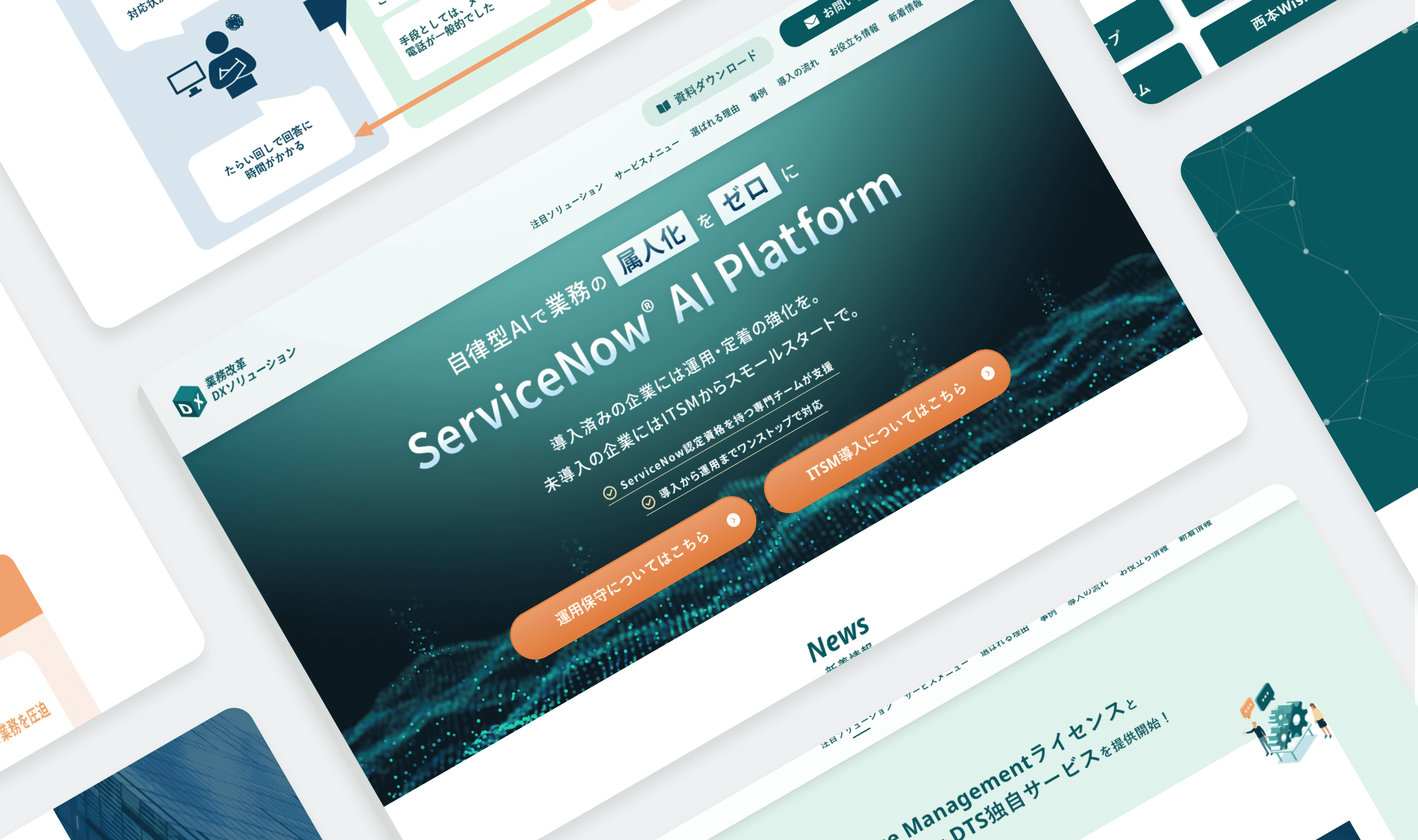 ITソリューションを展開する企業の新規事業立ち上げに伴うサービスサイト制作